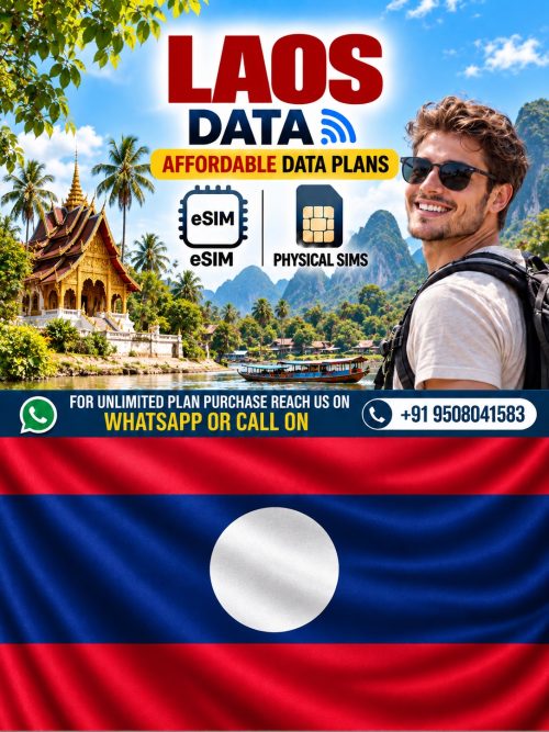 Laos eSIM and physical SIM data plans featuring a Buddhist temple, tropical mountains, river scenery, and a European male traveler.