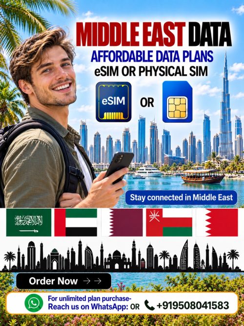 Hubbing Ecom Pvt Ltd | Symbaa – Global eSIM & Travel SIM | Best eSIM for Internet in GCC Countries: Seamless Connectivity Across the Gulf Hubbing Ecom Pvt Ltd | Symbaa – Global eSIM & Travel SIM|Best eSIM for Internet in GCC Countries: Seamless Connectivity Across the Gulf