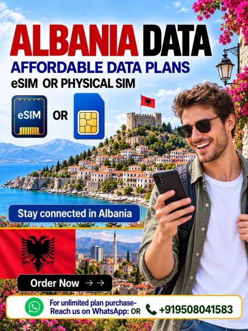 Albania data eSIM and physical SIM plans for travelers, featuring a European tourist, Albanian scenery, flag, and mobile connectivity options.