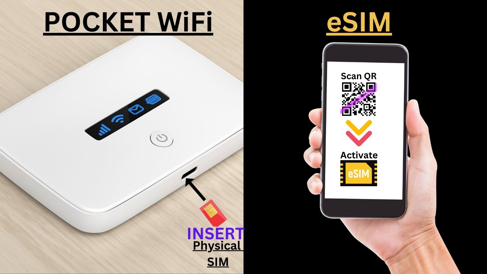 eSIM vs. Pocket WiFi eSIM WiFi hotspot