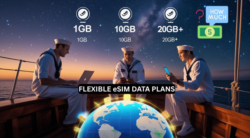 Seafarers using devices on a ship with data usage icons and global eSIM plan graphics.