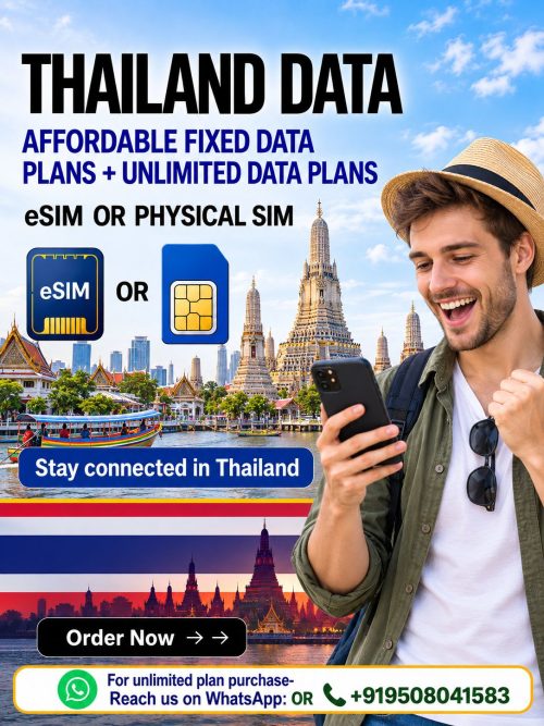 Hubbing Ecom Pvt Ltd | Symbaa – Global eSIM & Travel SIM | International eSIM for Australia Hubbing Ecom Pvt Ltd | Symbaa – Global eSIM & Travel SIM | International eSIM for Australia