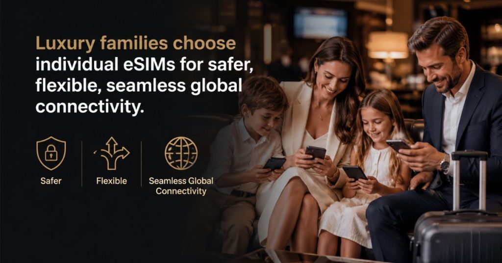 Hubbing Ecom Pvt Ltd | Travel eSIM vs Local SIM vs International Roaming: What Luxury Travelers Prefer Now