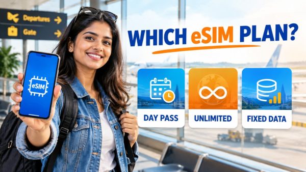 Traveler comparing Day Pass, Unlimited, and Fixed Data eSIM plans at an airport for international travel.