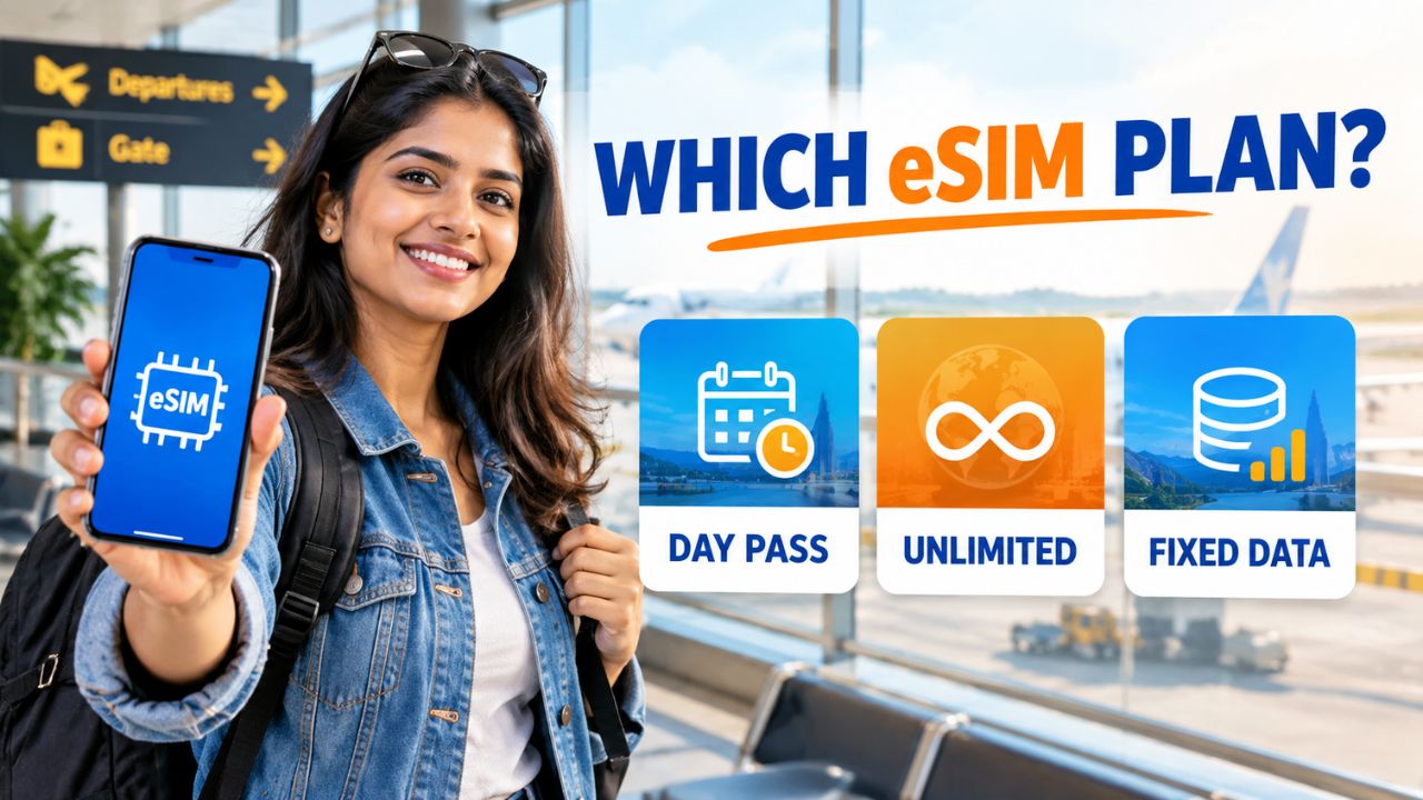 Hubbing Ecom Pvt Ltd | Symbaa  – Global eSIM & Travel SIM | Day Pass, Unlimited or Fixed Data eSIM: Which Plan Is Best for Your Trip?