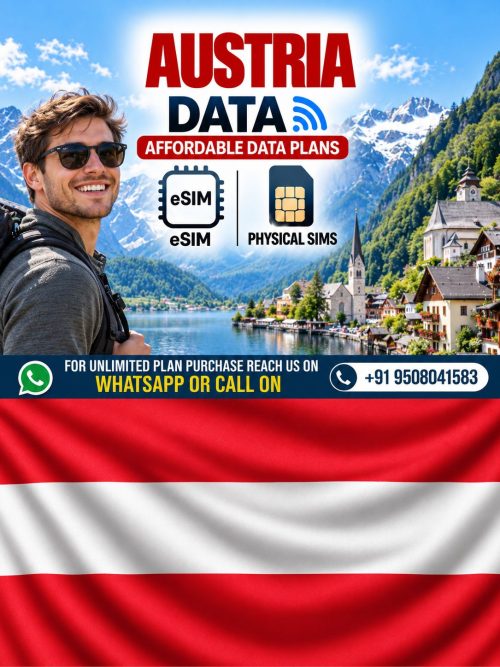 Hubbing Ecom Pvt Ltd | Symbaa  – Global eSIM & Travel SIM | International eSIM for Montenegro | Montenegro eSIM for travel