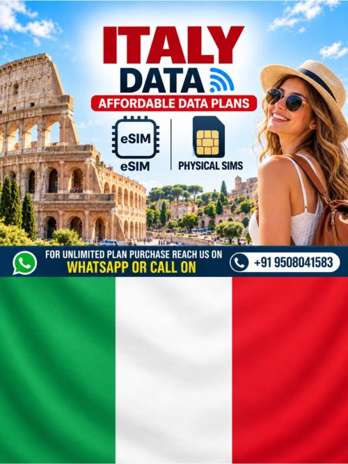 Hubbing Ecom Pvt Ltd | Symbaa  – Global eSIM & Travel SIM | International eSIM For Serbia | Serbia eSIM for travelers