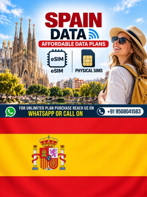 Hubbing Ecom Pvt Ltd | Symbaa  – Global eSIM & Travel SIM | Best eSIM for Sri Lanka from India