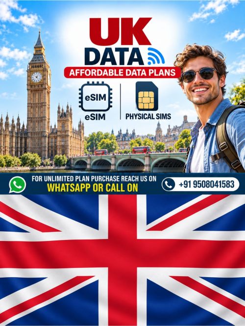 Hubbing Ecom Pvt Ltd | Symbaa  – Global eSIM & Travel SIM | International eSIM For Serbia | Serbia eSIM for travelers