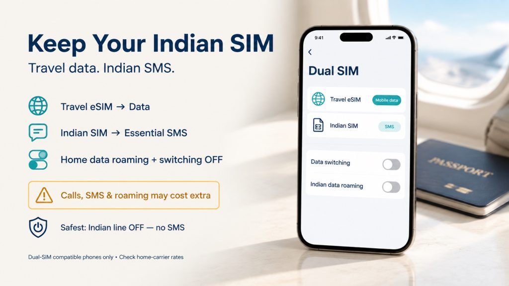 Hubbing Ecom Pvt Ltd | Symbaa  – Global eSIM & Travel SIM | eSIM for the First Time: A Complete Beginner’s Step-by-Step Setup Guide