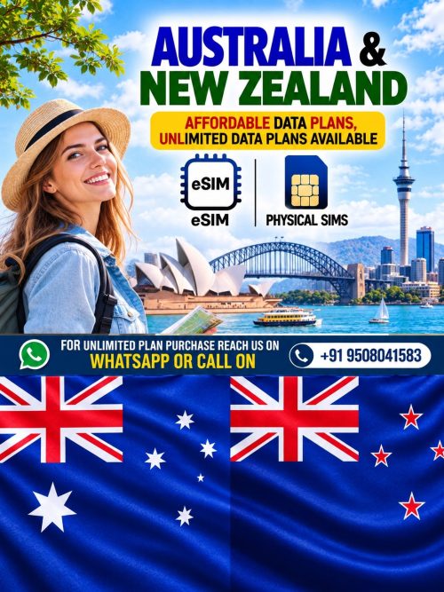 Hubbing Ecom Pvt Ltd | Symbaa  – Global eSIM & Travel SIM|Australia & New Zealand Data eSIM & Physical Data SIM Card – Symbaa