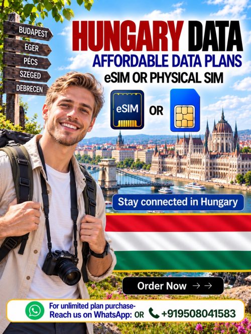Hubbing Ecom Pvt Ltd | Symbaa  – Global eSIM & Travel SIM|Hungary Data eSIM & Physical Data SIM Card | Symbaa | Manage Data with Symbaa