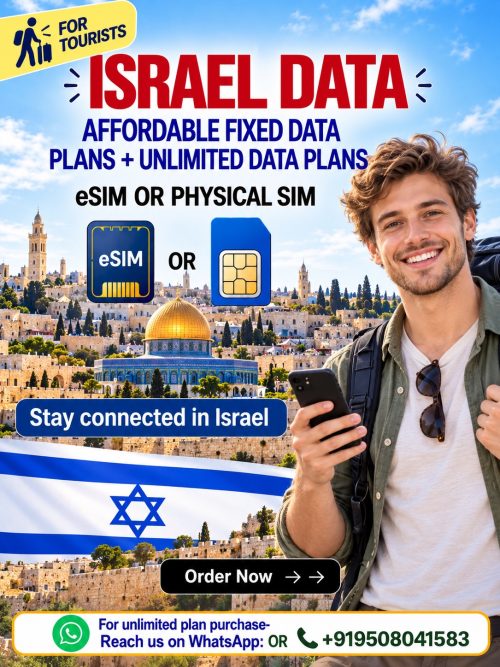 Hubbing Ecom Pvt Ltd | Symbaa  – Global eSIM & Travel SIM|Israel Data eSIM & Romania Physical Data SIM Card| Manage Data with Symbaa
